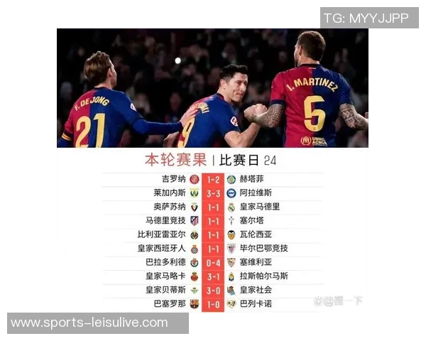 西甲最新动态皇马稳居榜首巴萨遭遇惨败失去第二马竞平局落后八分